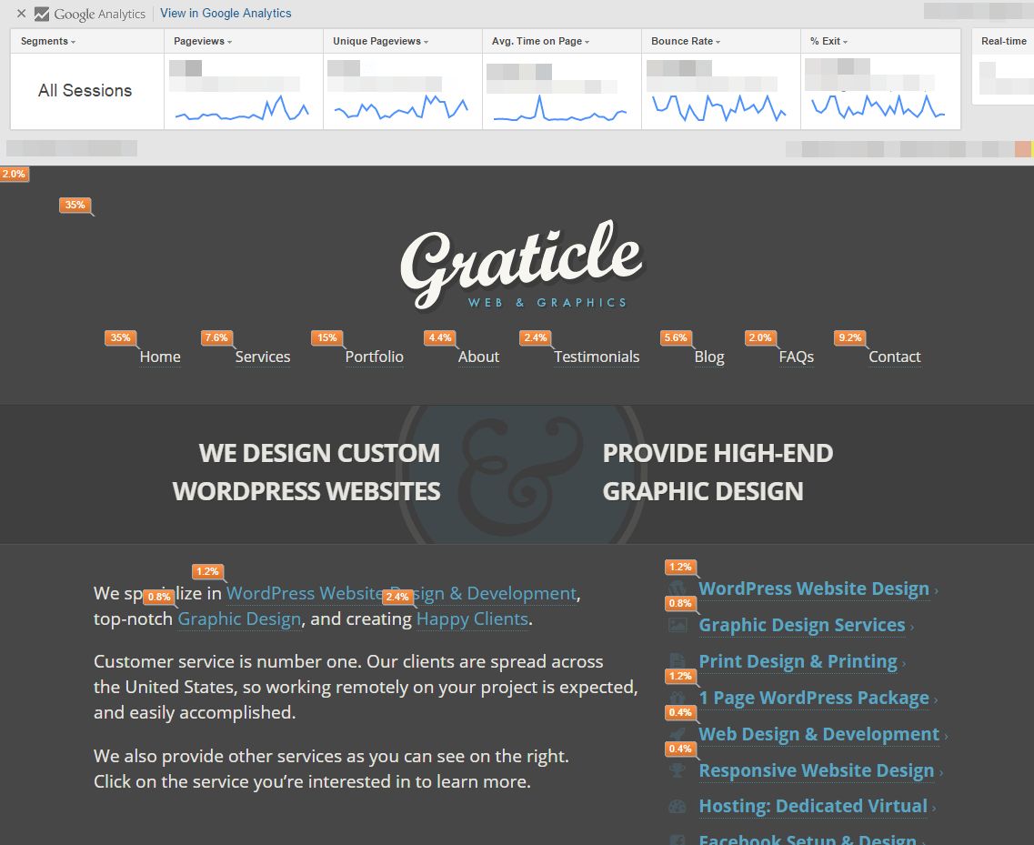 Google Analytics Extension on Graticle