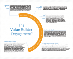 Brochure Design Value Builder 05