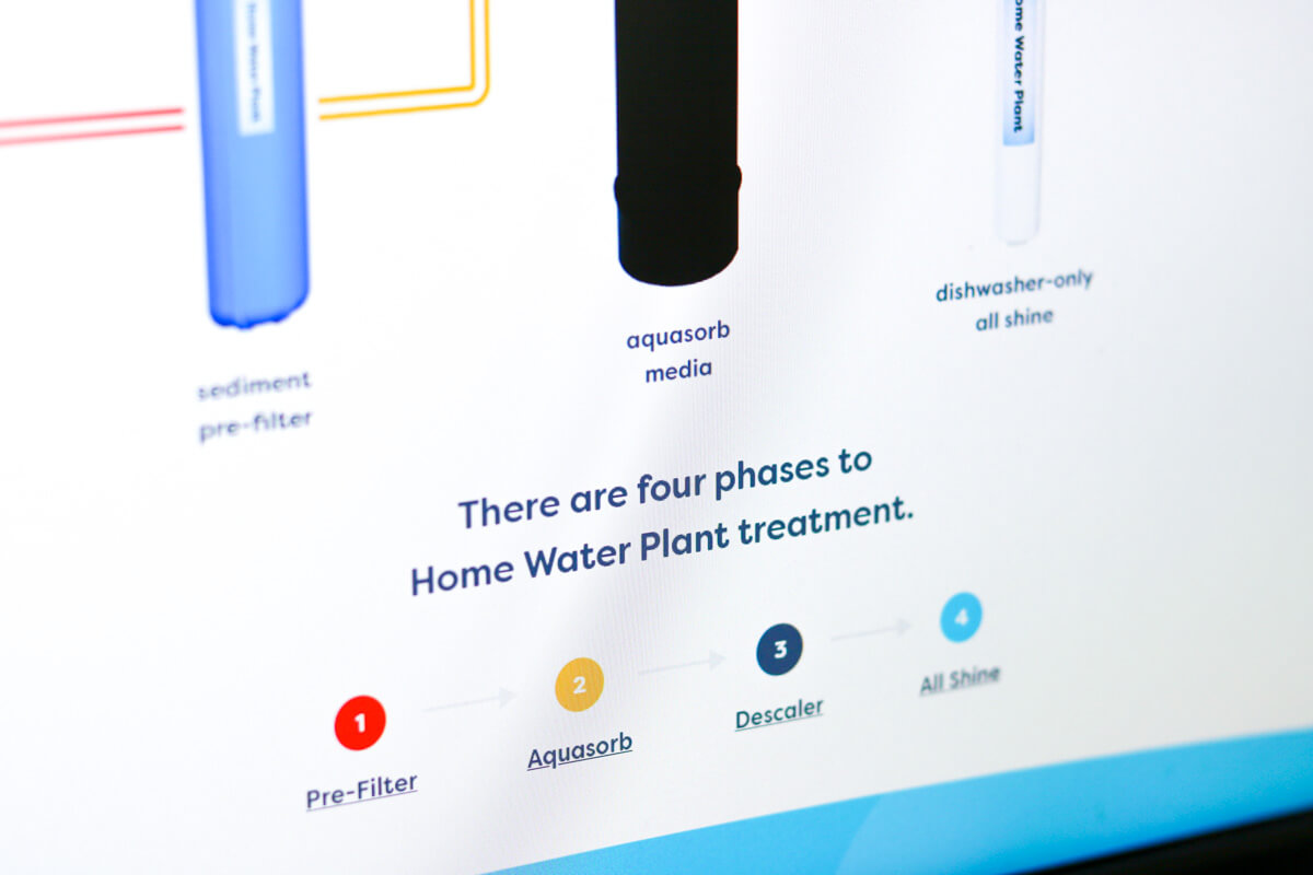 Phases of the Home Water Plant Design