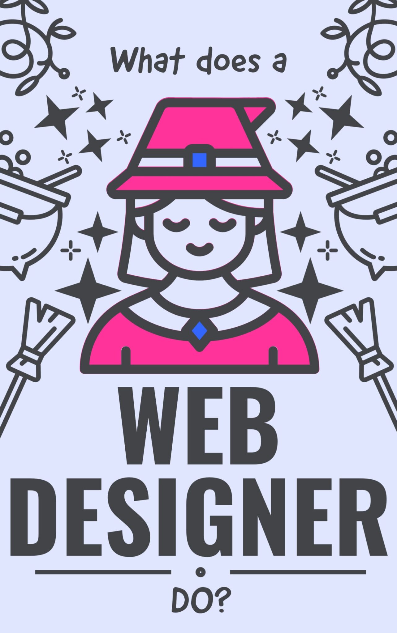 What Does A Web Designer Do 